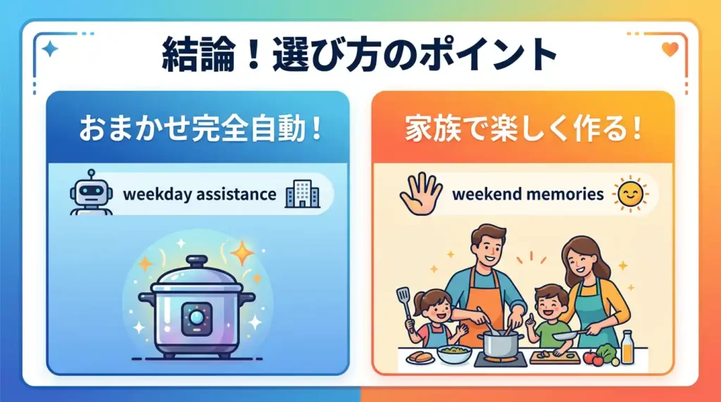 結論：KN-HW16Gは「完全自動」、KN-MN16Hは「家族で作る時間」で選ぶ