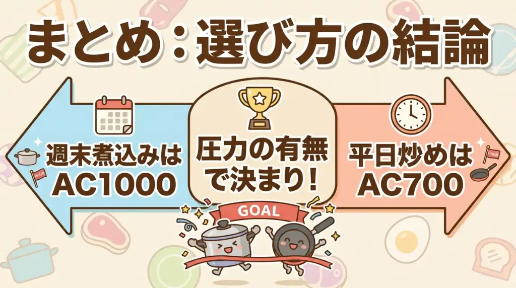 まとめ：圧力ひとつで決まる、週末の煮込み派ならAC1000・平日炒め派ならAC700