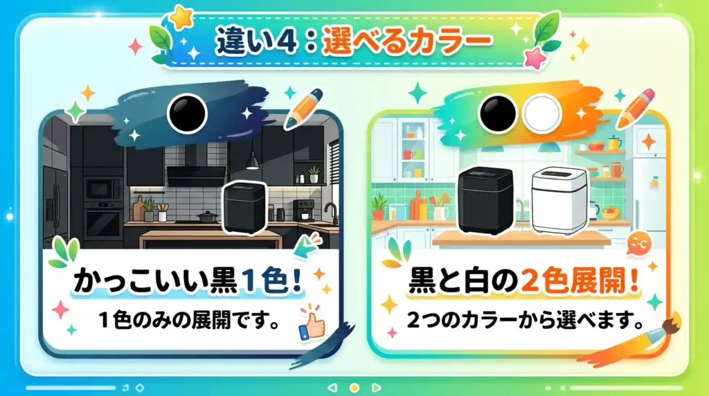 比較④ カラー展開〜スレートブラック1色 vs 黒白2色 