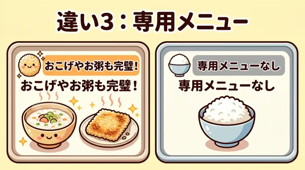 比較③ 専用メニュー〜粒立ちがゆ・鉄器おこげの有無 