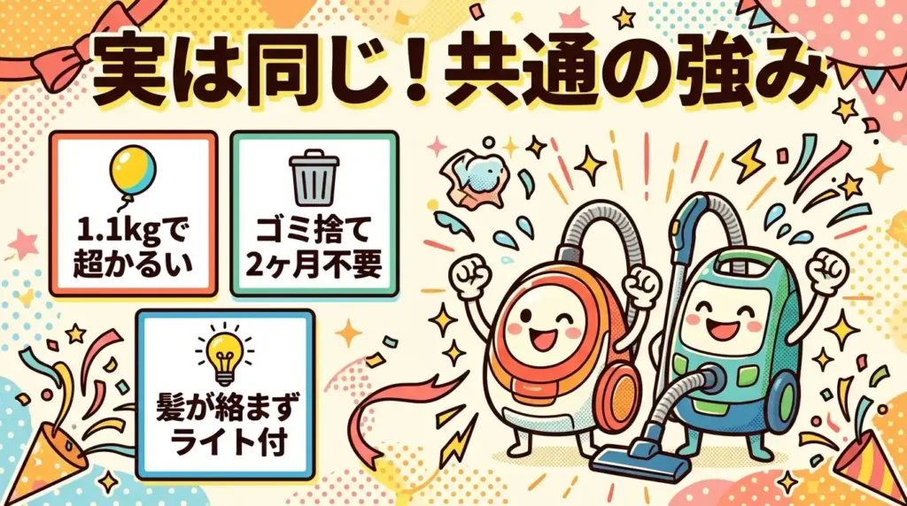 どっちを選んでも納得！PKV-BK3L・BK3K共通の強み