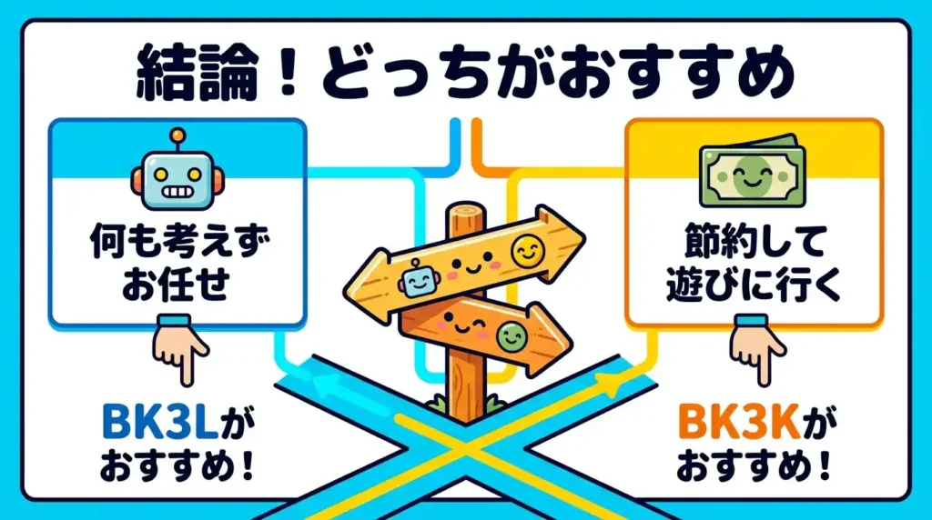 結論：PKV-BK3LとPKV-BK3Kはどっちがおすすめ？