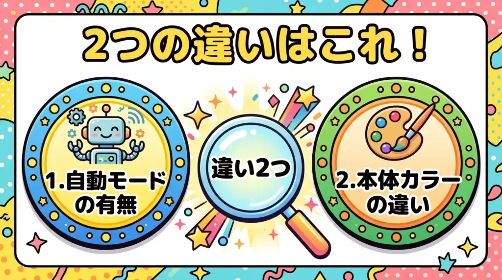 PKV-BK3LとPKV-BK3Kの違いは2つ！まず結論から