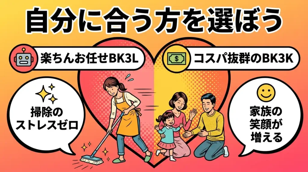 まとめ：考えず使うならBK3L・差額を家族に回すならBK3K