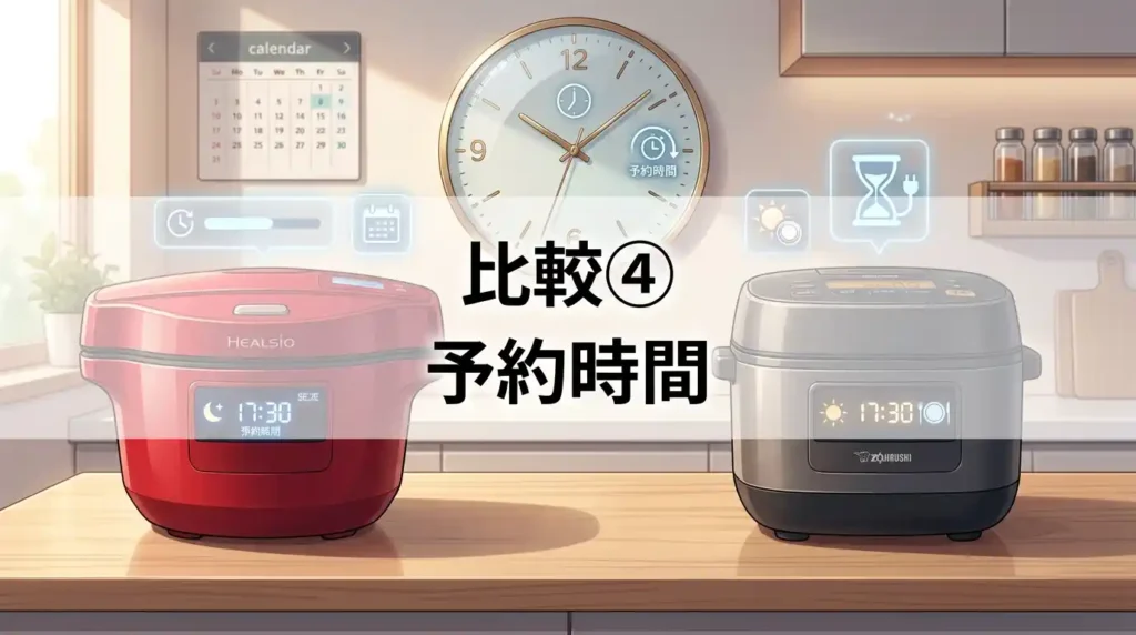 比較④ 予約調理の最大時間