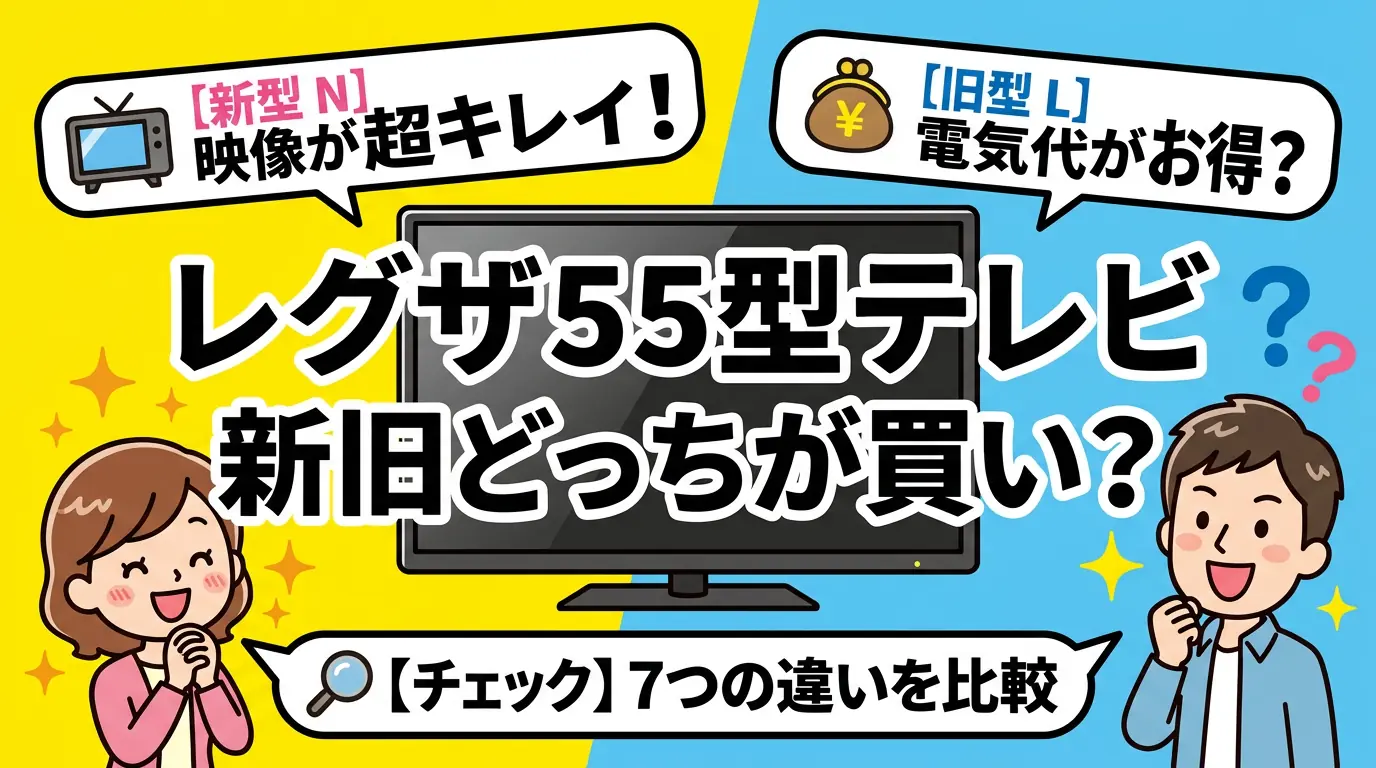 【映像か電気代か】55X8900Nと55X8900Lの違い7つ！比較でどっちが買い？