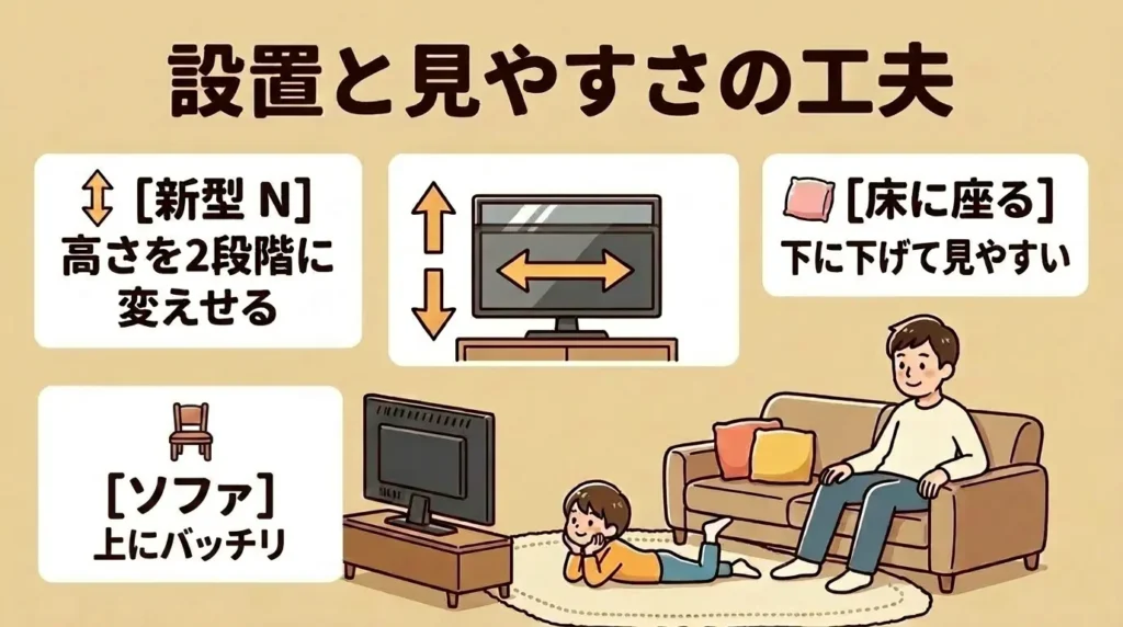 比較⑤ スタンドの高さ調整と回転