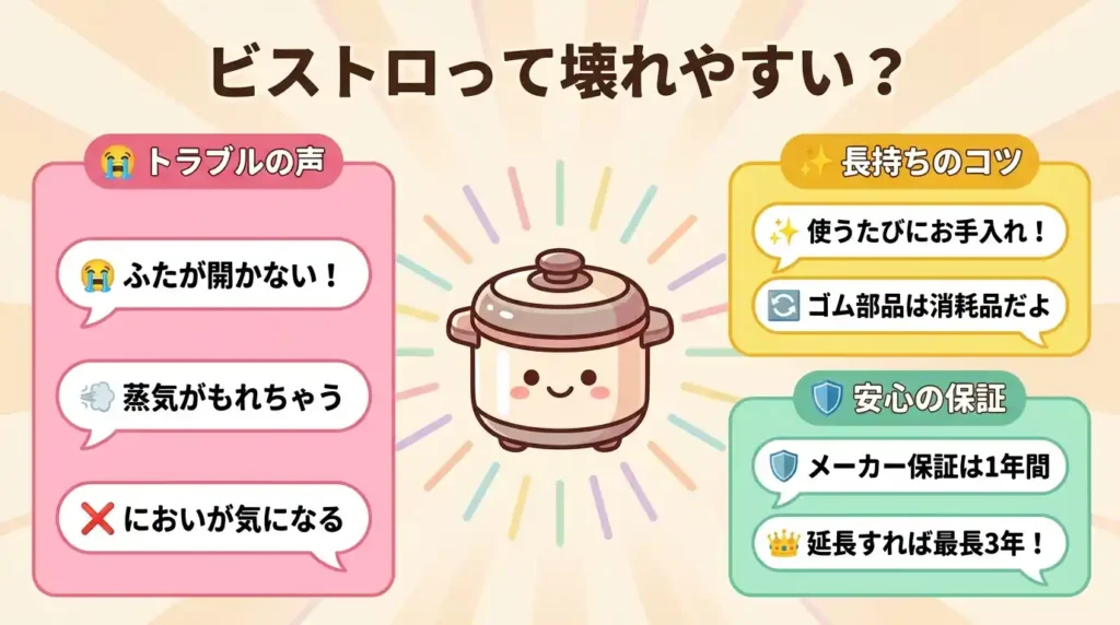 オートクッカービストロは壊れやすい？故障の声と保証の実際