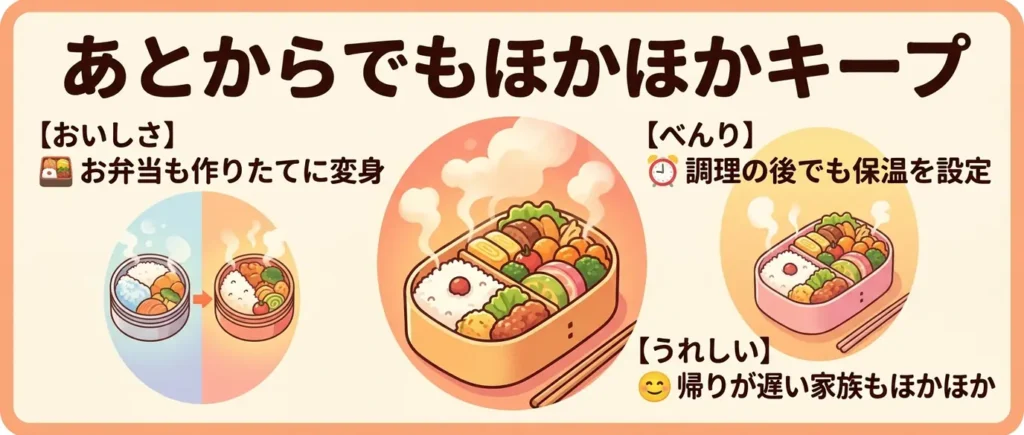 比較③ 温め直し・あたたかさキープの進化