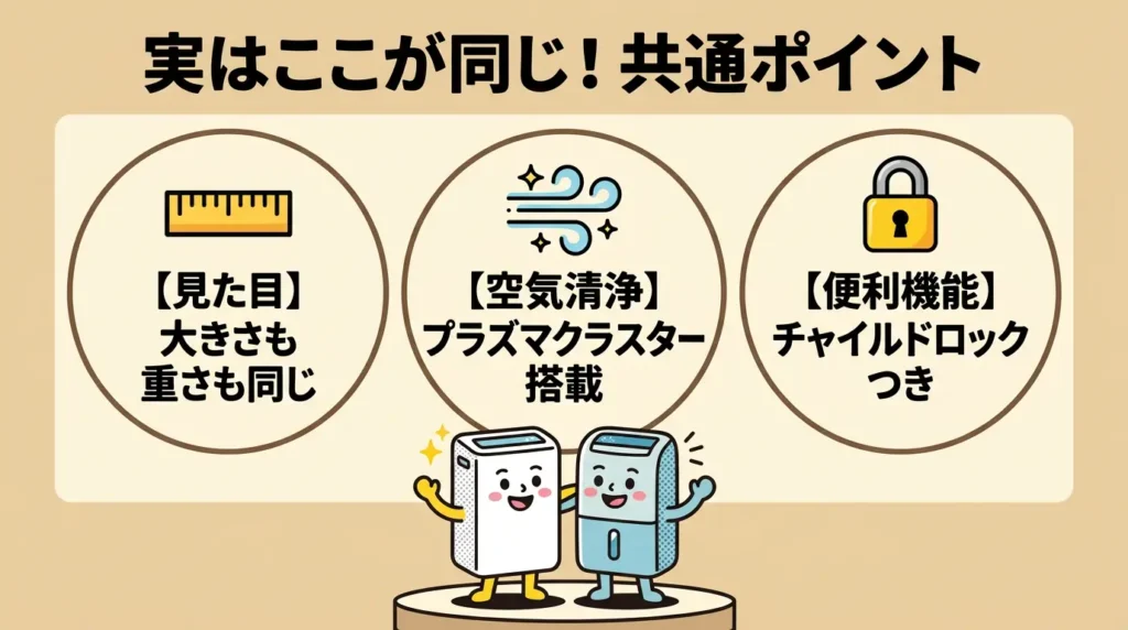 CV-SH150とCV-RH140の共通点は土台すべて！土台が同じだから選ぶのはラク
