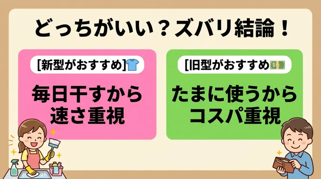 CV-SH150とCV-RH140の違いは6つ！まず結論から