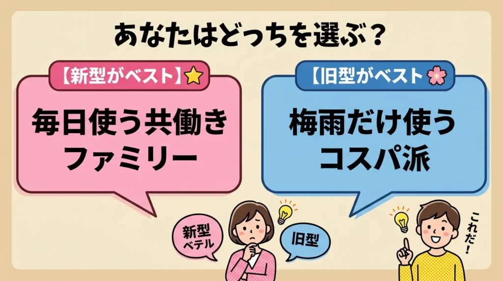 結論：CV-SH150とCV-RH140はどんな人にどっちがおすすめ？