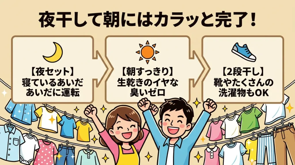 CV-SH150・CV-TH150の部屋干し実力は？共働きの夜を変える使い方