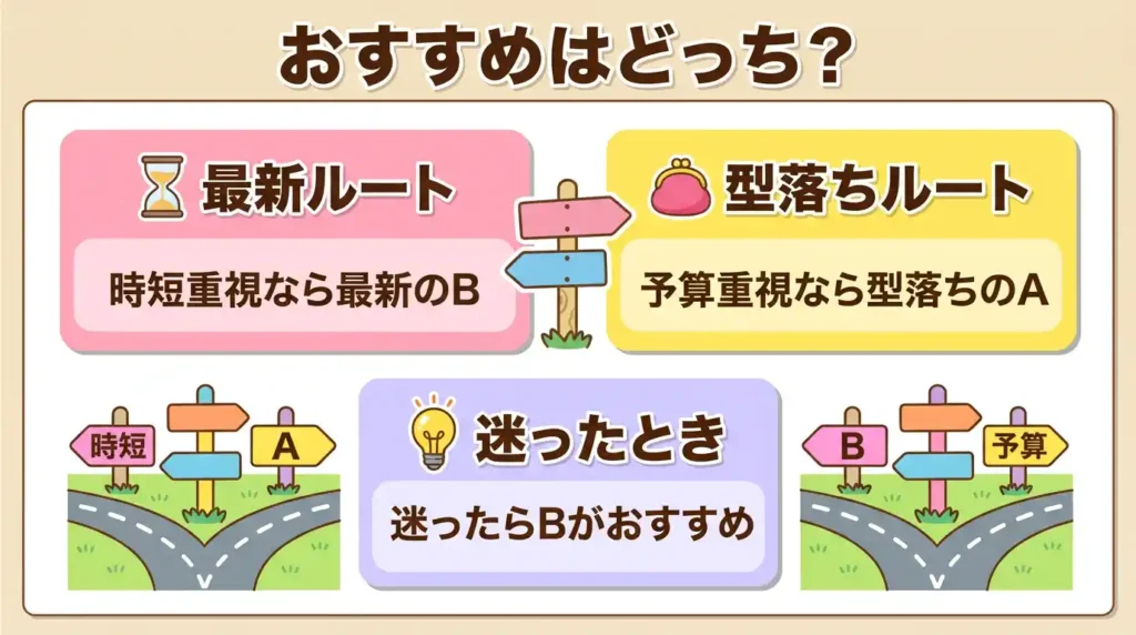 結論：ER-D3000BとER-D3000Aはどんな人にどっちがおすすめ？