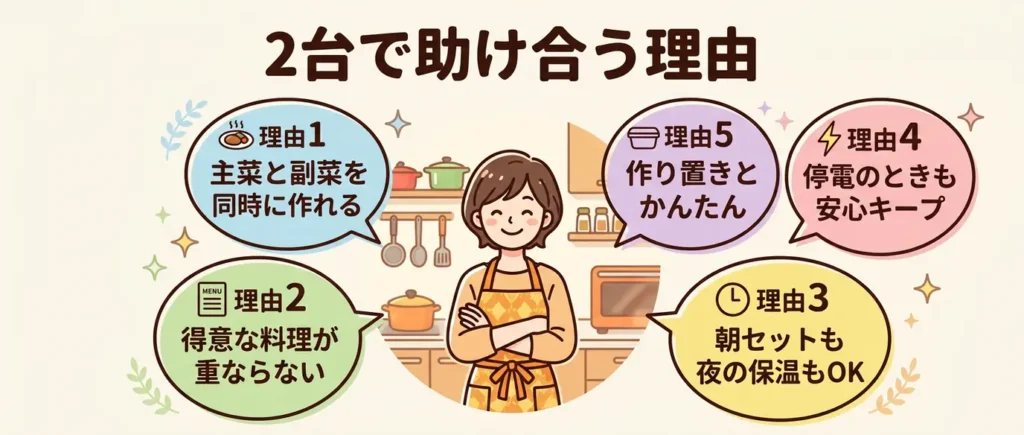 2台運用で弱みを補い合える5つの理由