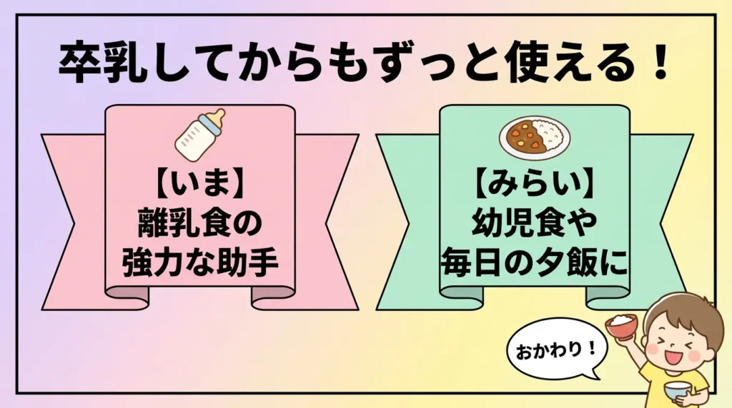 「離乳食のためだけに買うのはもったいない？」への答え