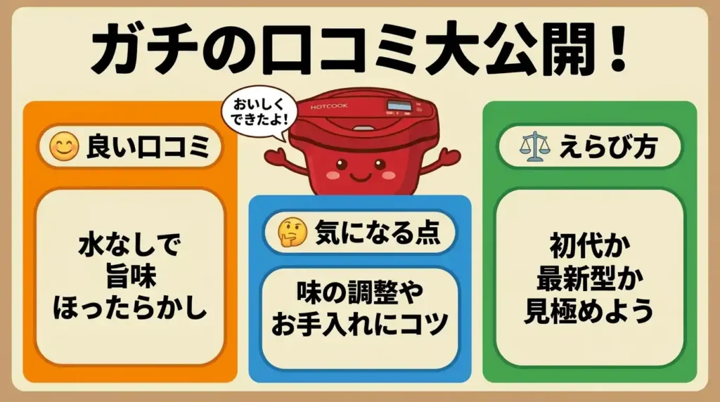 ホットクックKN-HT99Aレシピの口コミ・評判｜実際に作った人の声