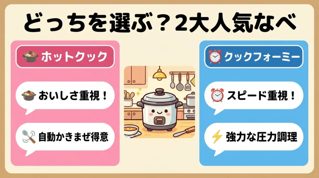 ホットクックとティファール（クックフォーミー）の口コミ・評判