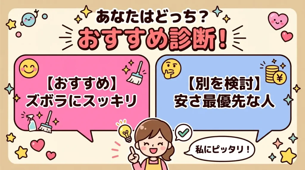 ルーフェンがおすすめな人・別を検討したい人