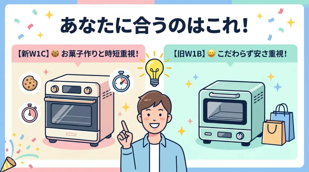 結論：MRO-W1CとMRO-W1Bはどんな人にどっちがおすすめ？