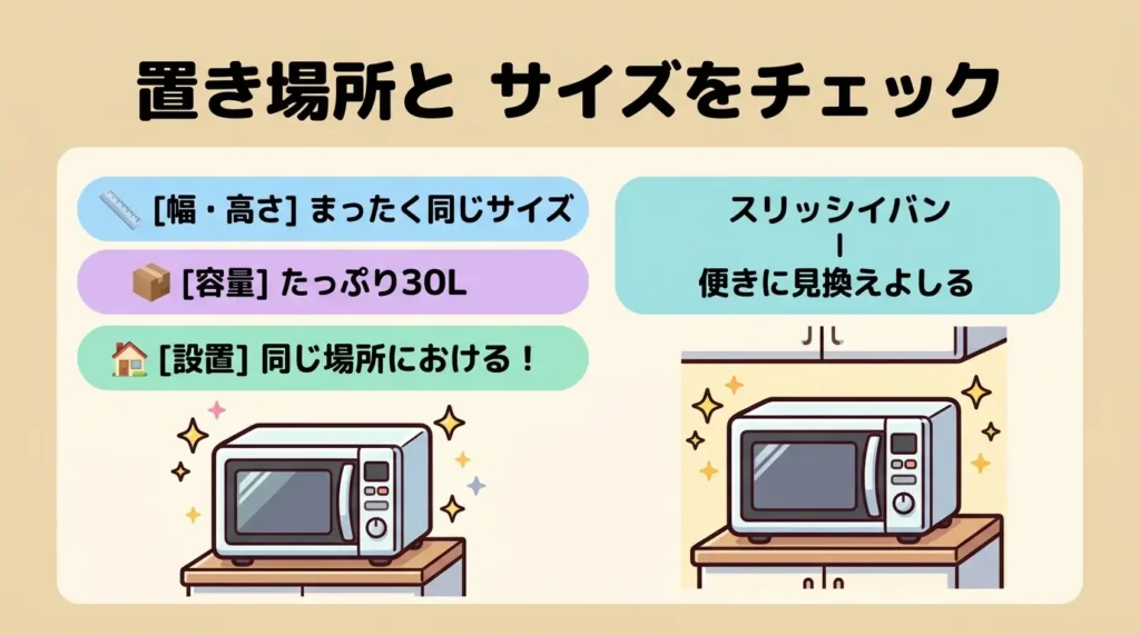 比較⑤ 大きさ・重さ・置きやすさ：30Lは置ける？