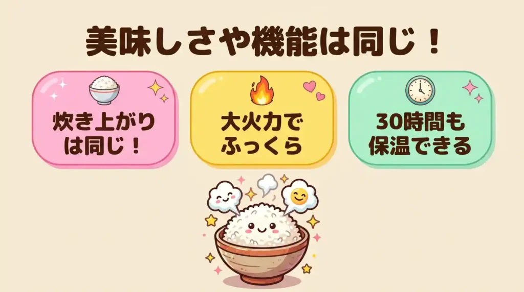 NW-YR10とNW-YB10は炊き上がり・性能が同じ〜まず押さえたい共通点