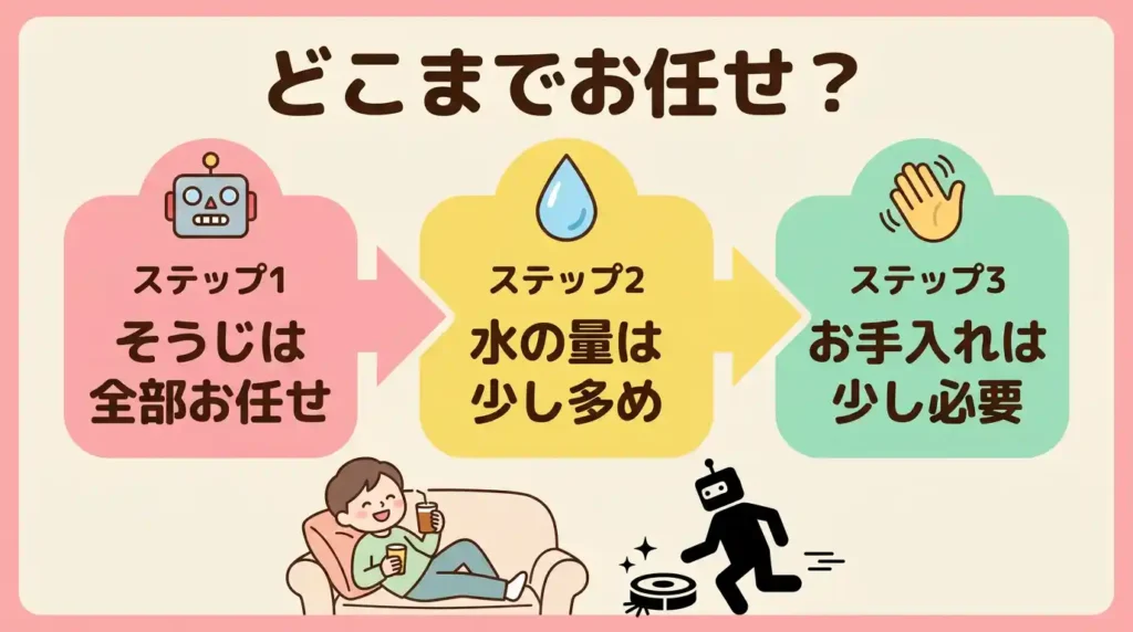 ルンバ405・505の「全自動」はどこまで手放し？正直レビュー