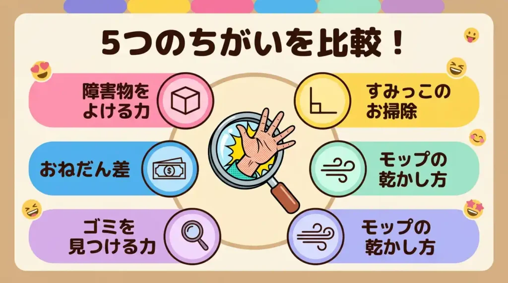 ルンバ405と505の違いを5つの表で一覧チェック