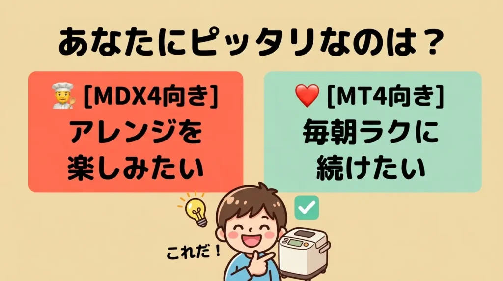 結論〜SD-MDX4とSD-MT4はどんな人にどっちがおすすめ？