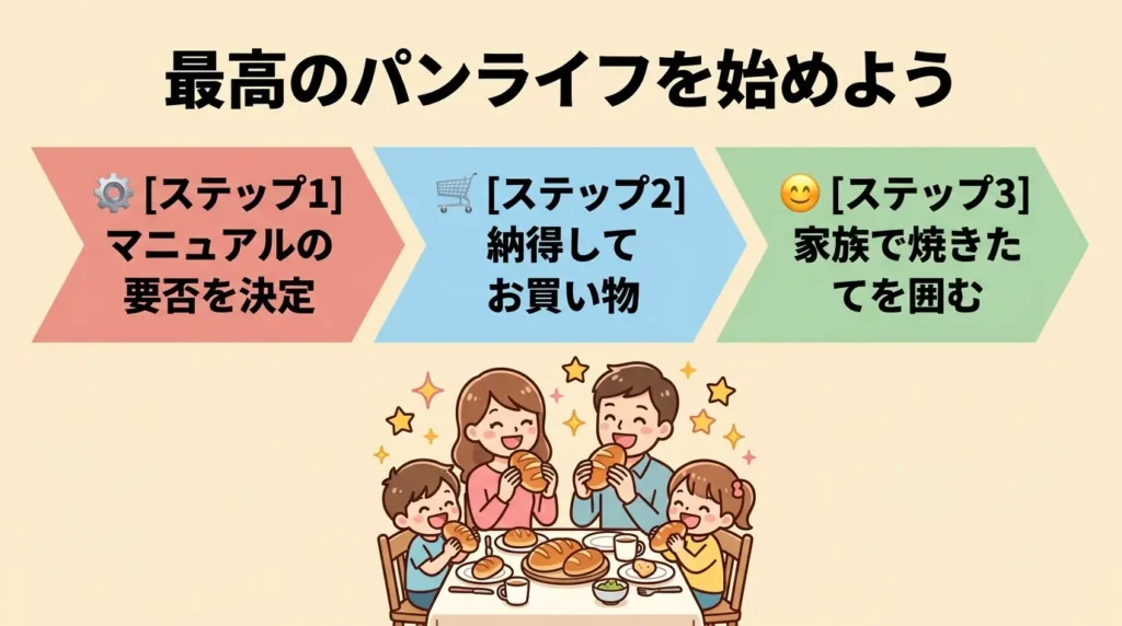 まとめ：違いは実質1つ！迷う時間を家族の時間に変えよう