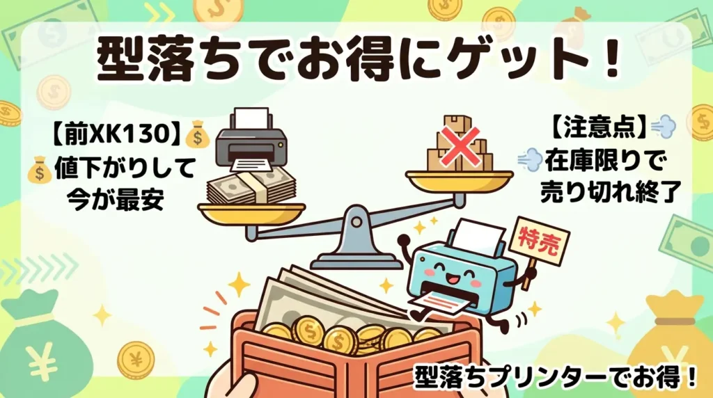 比較② 発売時期と価格・在庫の違い（型落ちがお得なのはなぜ？）