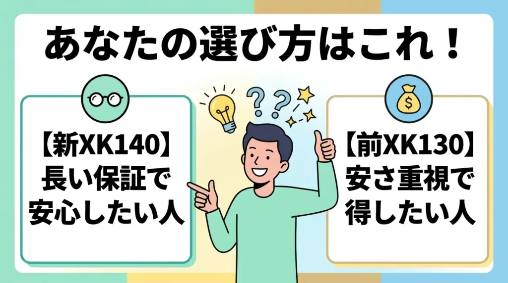 結論：XK140とXK130はどんな人にどっちがおすすめ？
