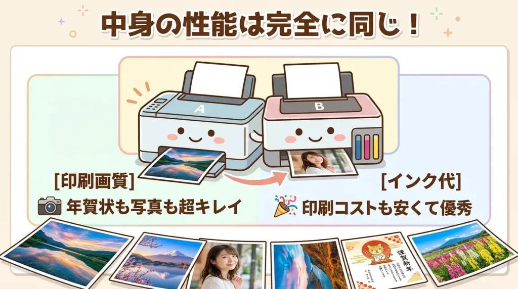 XK140とXK130で同じ部分は？画質もコストも差はない