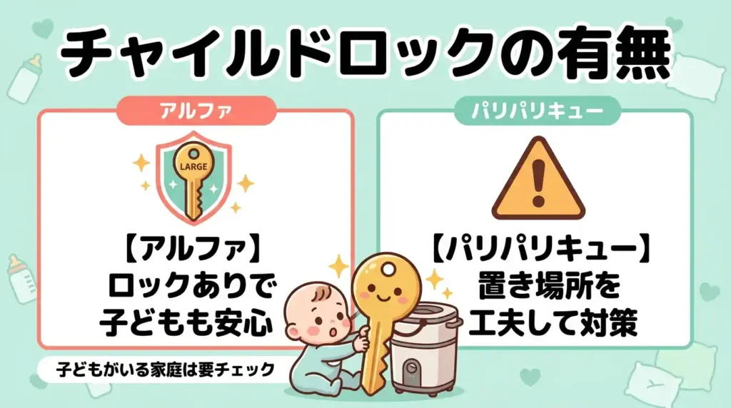 比較⑦ チャイルドロック