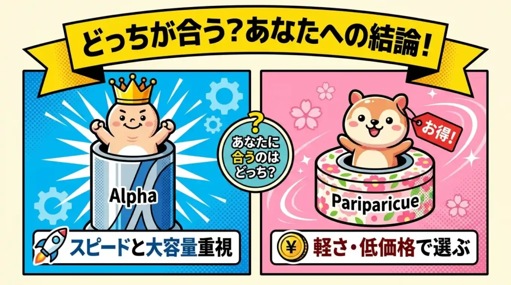 結論：速さのアルファ、迷ったらパリパリキューPPC-15