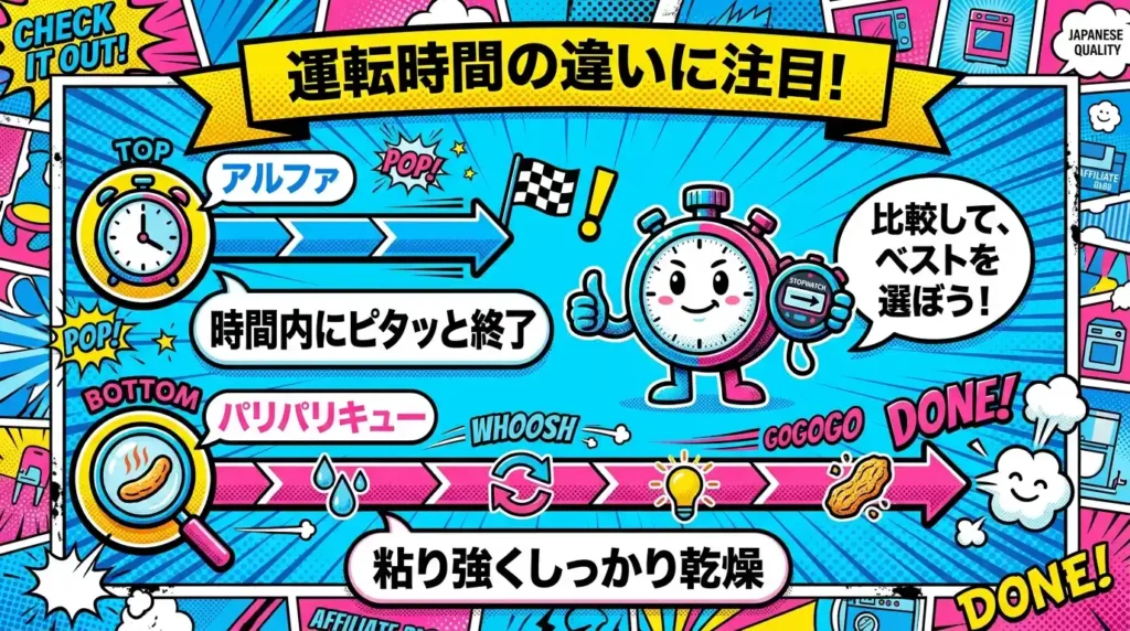比較⑤ 連続で回せる時間の上限