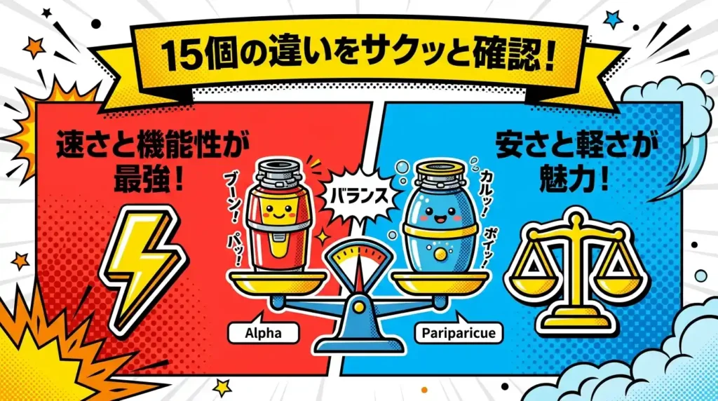 パリパリキューとアルファの違い15個を一覧で比較