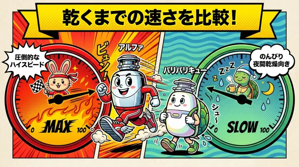 比較① 乾くまでの速さ