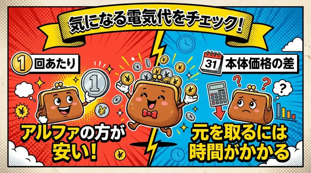 比較② 電気代