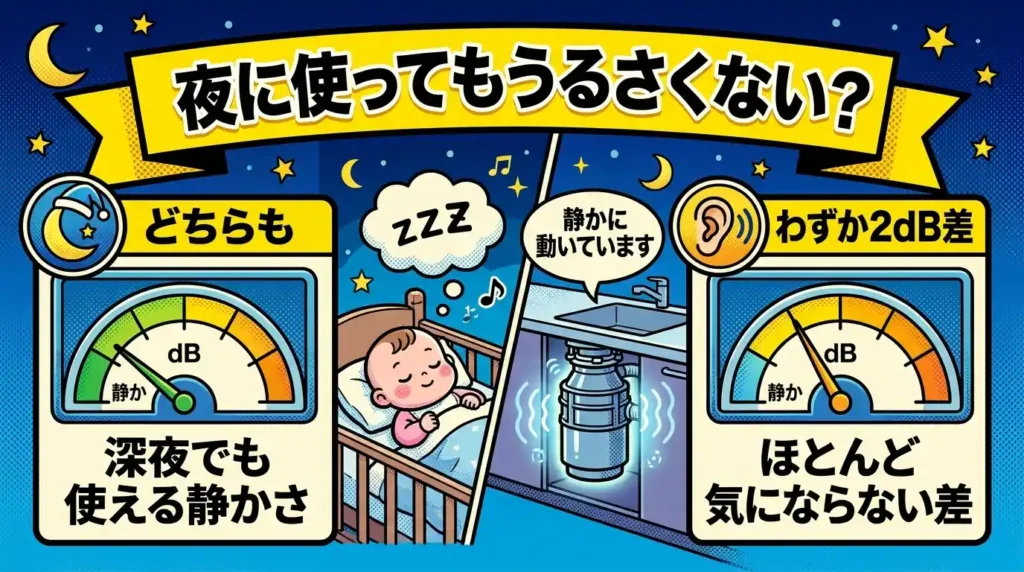 比較⑪ 運転音の静かさ