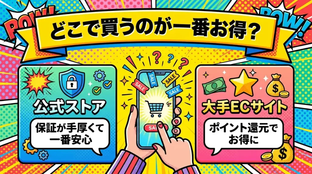 比較⑮ 価格と買える場所
