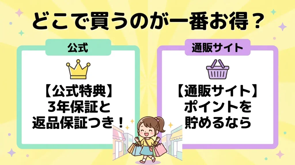 パリパリキューとライトはどこで買う？公式・Amazon・楽天の違い