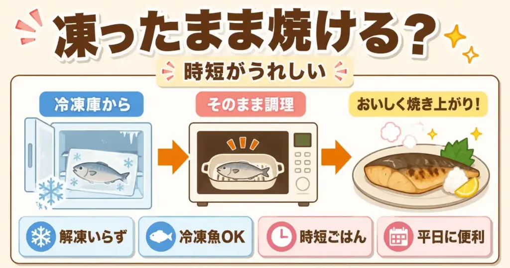 比較⑤ 冷凍のまま調理できるか