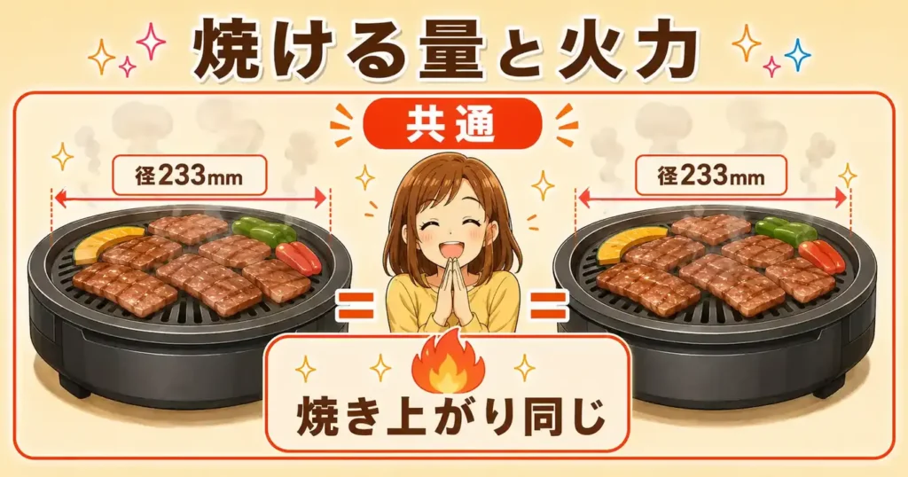 比較⑨ 焼ける量と焼き上がり