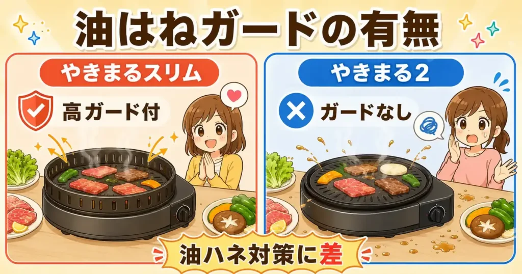 比較① 油はねガード