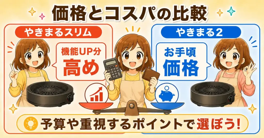 比較⑫ 価格と買える場所