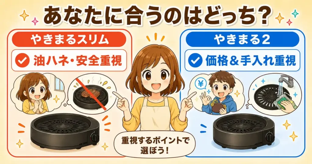 結論：やきまる3（スリム）とやきまる2はどっちがおすすめ？