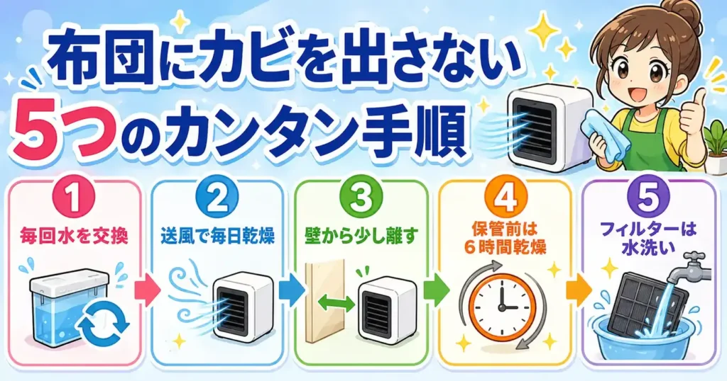 ここひえのカビ・湿度対策：布団にカビを出さない5つの手順